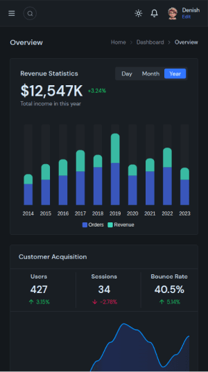 mobile-analytics